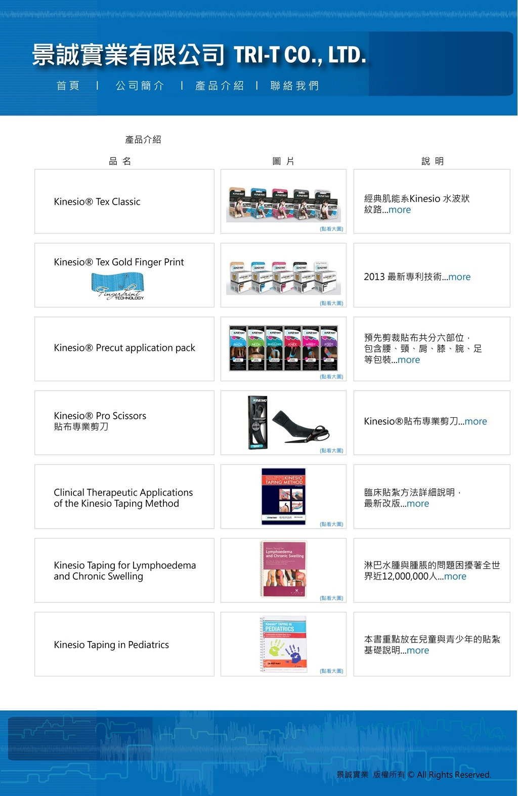 產品介紹